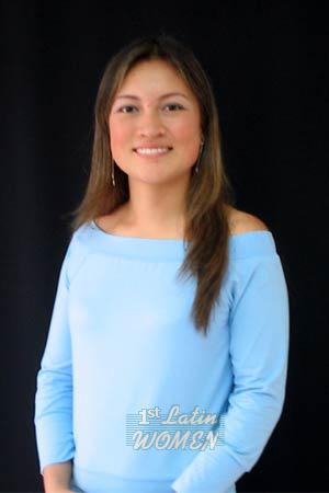 Colombia women