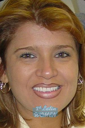 Costa Rica women