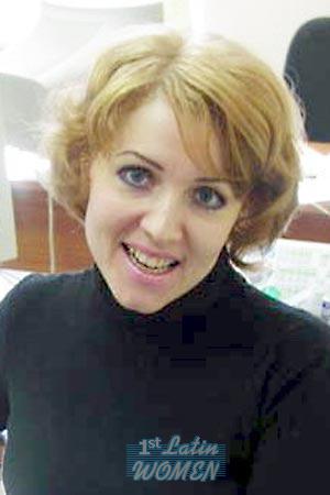 Russia women