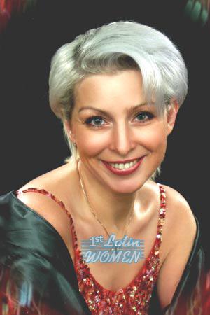 Latvia women