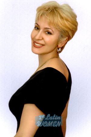 Latvia women