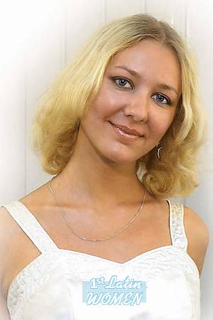 Belarus women