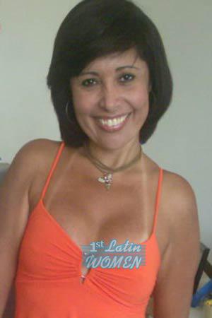 Brazil women