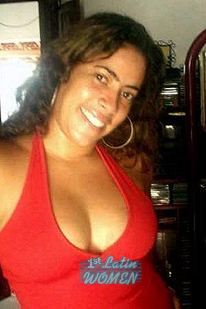 Brazil women