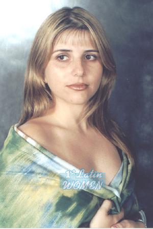Brazil women