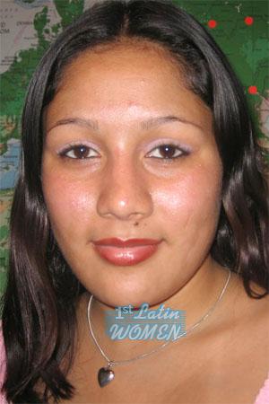 Costa Rica women
