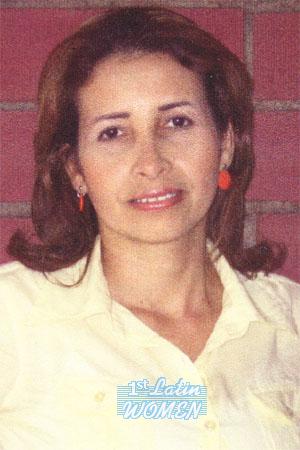 Costa Rica women