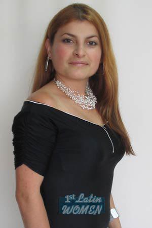 Colombia women