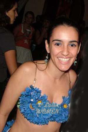 Brazil women