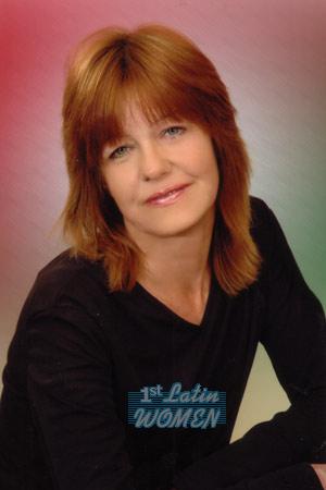 Latvia women