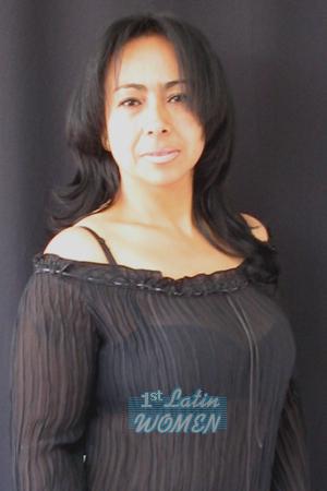 Colombia women