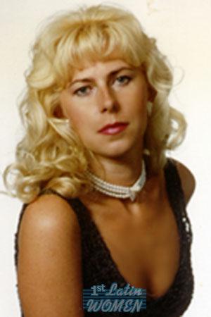 Russia women