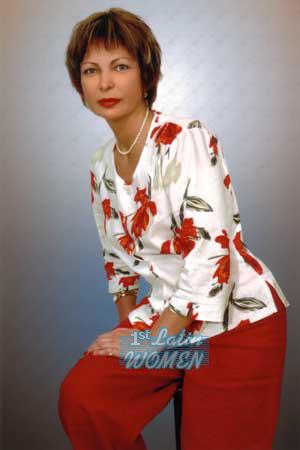 Latvia women