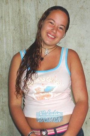 Brazil women