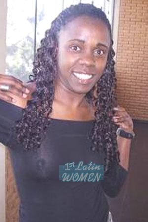 Brazil women