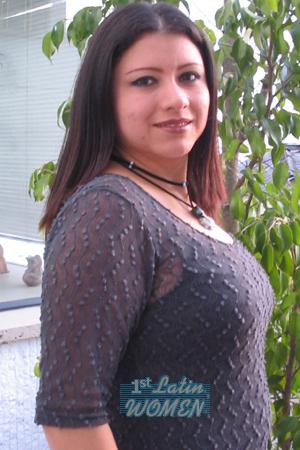 Colombia women