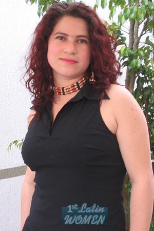 Colombia women