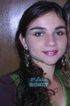 Brazil women