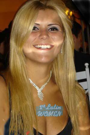 Brazil women