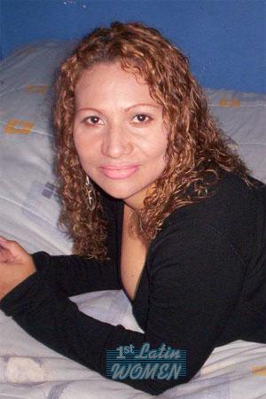 Costa Rica women