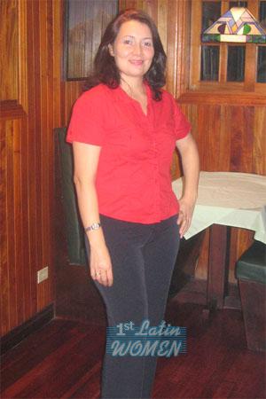 Costa Rica women