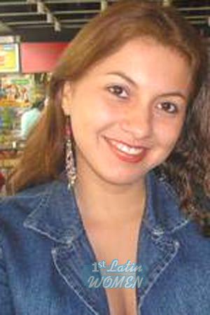 Brazil women