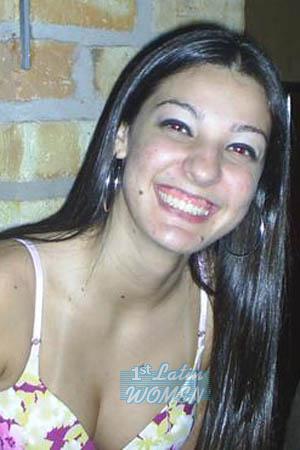 Brazil women