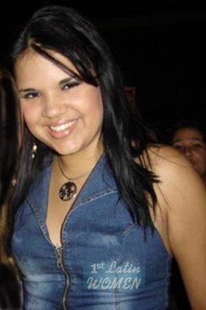 Brazil women
