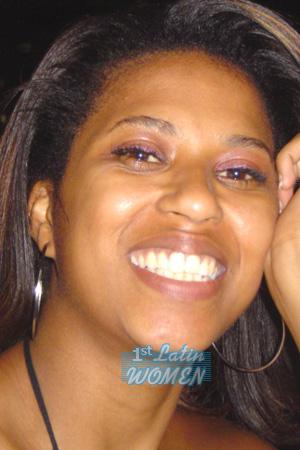 Brazil women