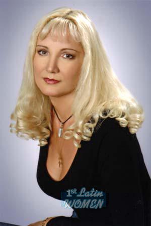 Latvia women