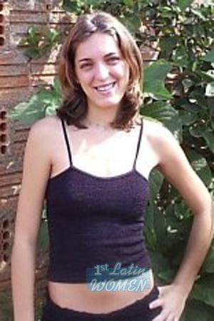 Brazil women