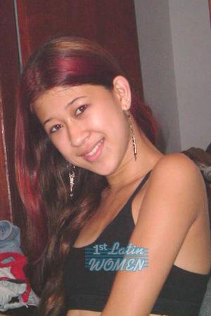 Brazil women