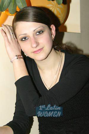 Ukraine women