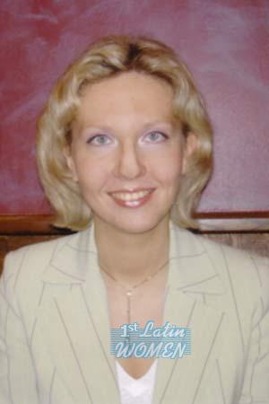Latvia women