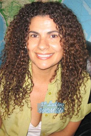 Costa Rica women