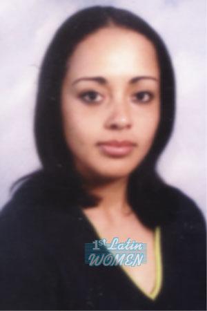 Costa Rica women