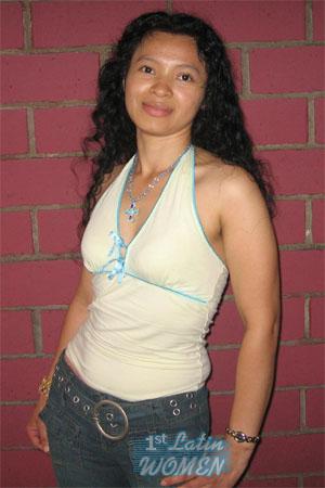 Costa Rica women