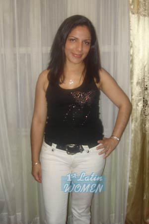 Costa Rica women