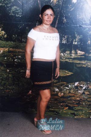 Costa Rica women