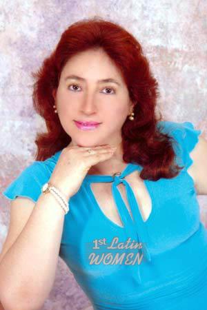 Peru women