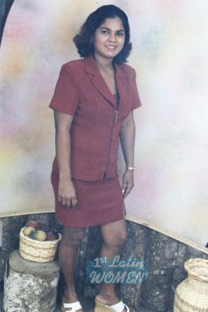Costa Rica women