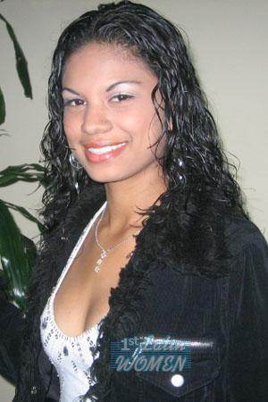 Costa Rica women