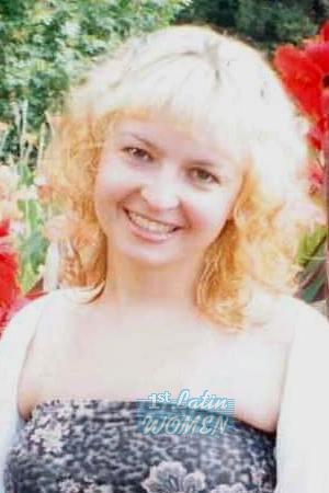 Belarus women