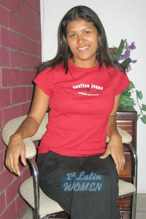 Costa Rica women