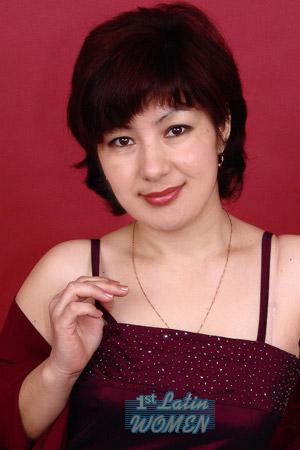Kazakhstan women