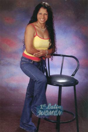 Costa Rica women