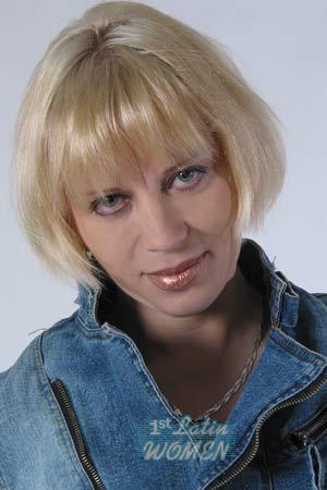 Russia women