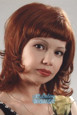 Russia women