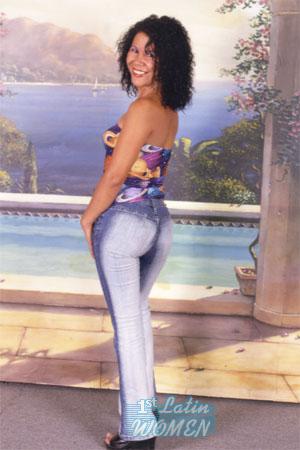 Costa Rica women