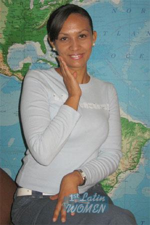 Costa Rica women